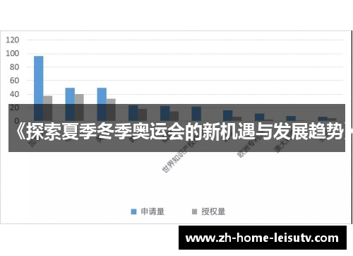 《探索夏季冬季奥运会的新机遇与发展趋势》